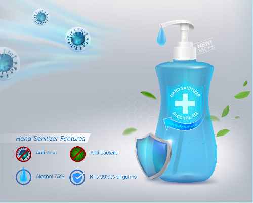 Hand Sanitizer